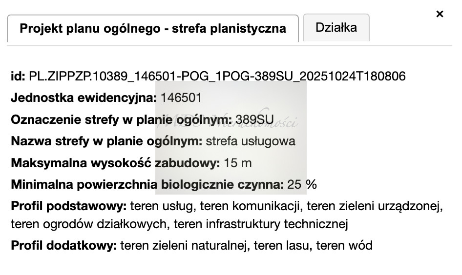 działka usługowa przy ul. Heroldów