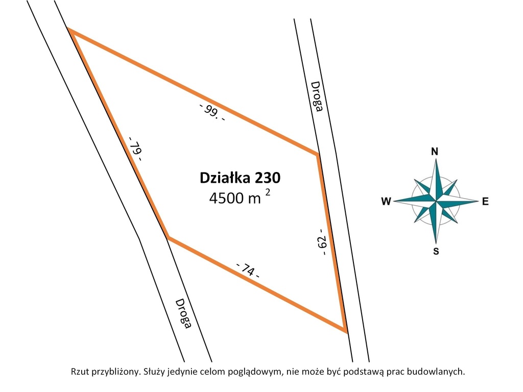 Twoje 4500 m2 możliwości z dala od zgiełku