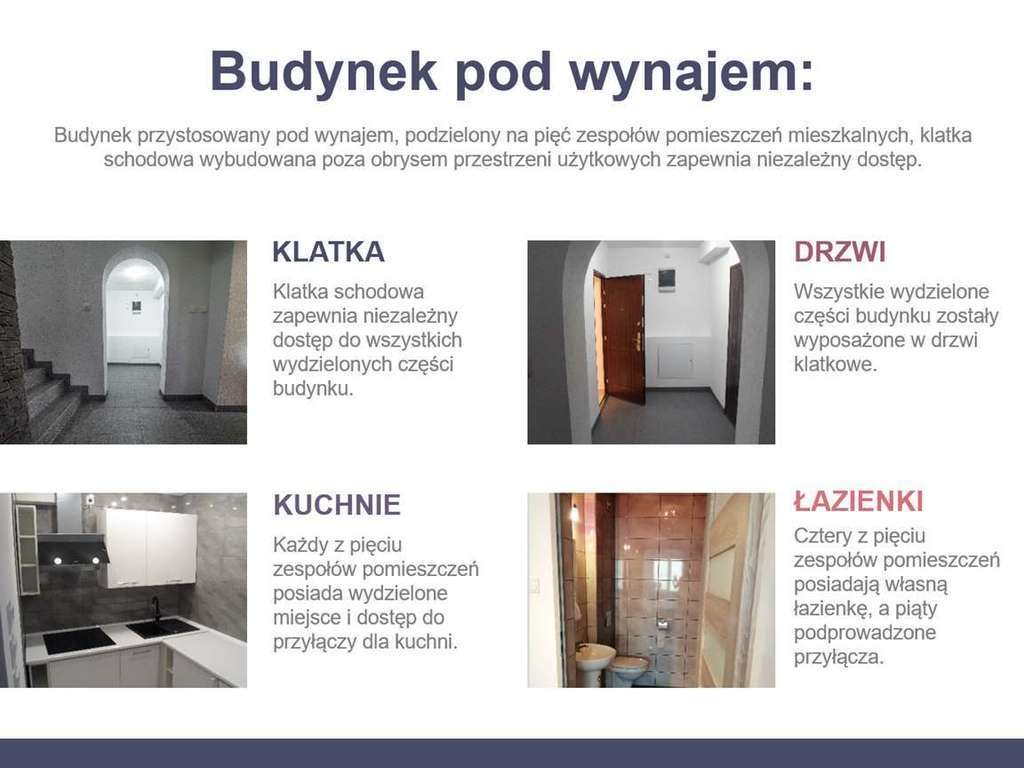 Nieruchomość inwestycyjna - dom na sprzedaż.