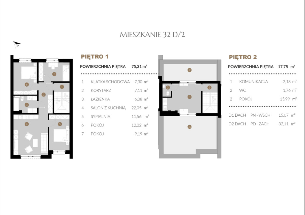 2-poziomowe, duże tarasy wentylowane, 0% prowizji