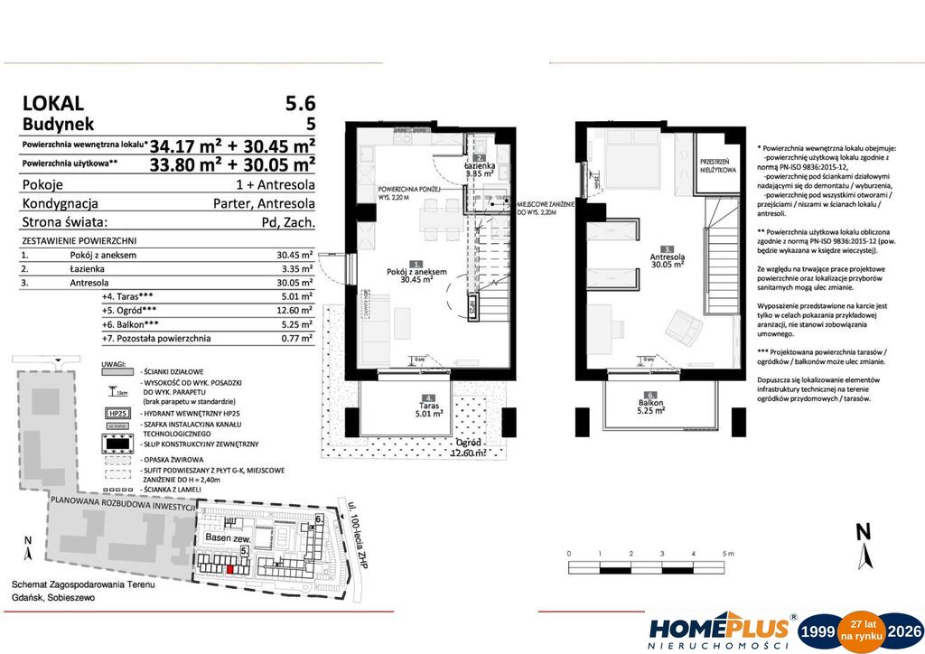 0%, apartamenty wakacyjne na Wyspie Soboeszewskiej