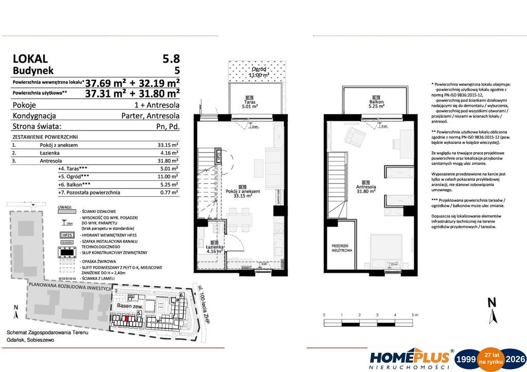 0%, apartamenty wakacyjne na Wyspie Soboeszewskiej