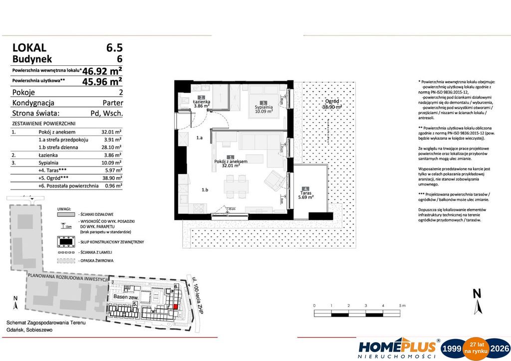 0%, apartamenty wakacyjne na Wyspie Soboeszewskiej