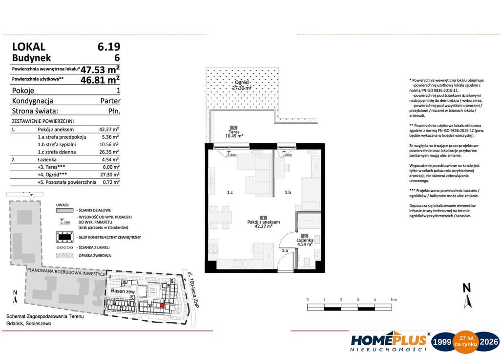 0%, apartamenty wakacyjne na Wyspie Soboeszewskiej